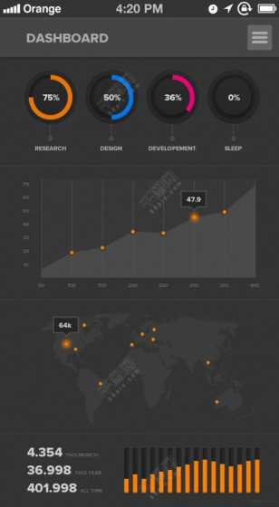第二批公共领域车辆全面电动化试点在10个城市启动