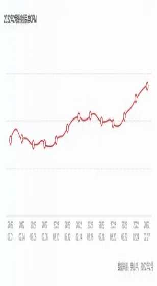 深化本地化发展 北汽福田核心产品力获南美市场认可